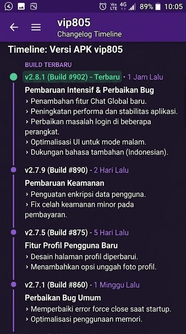 Riwayat Versi Terbaru vip805 di Android